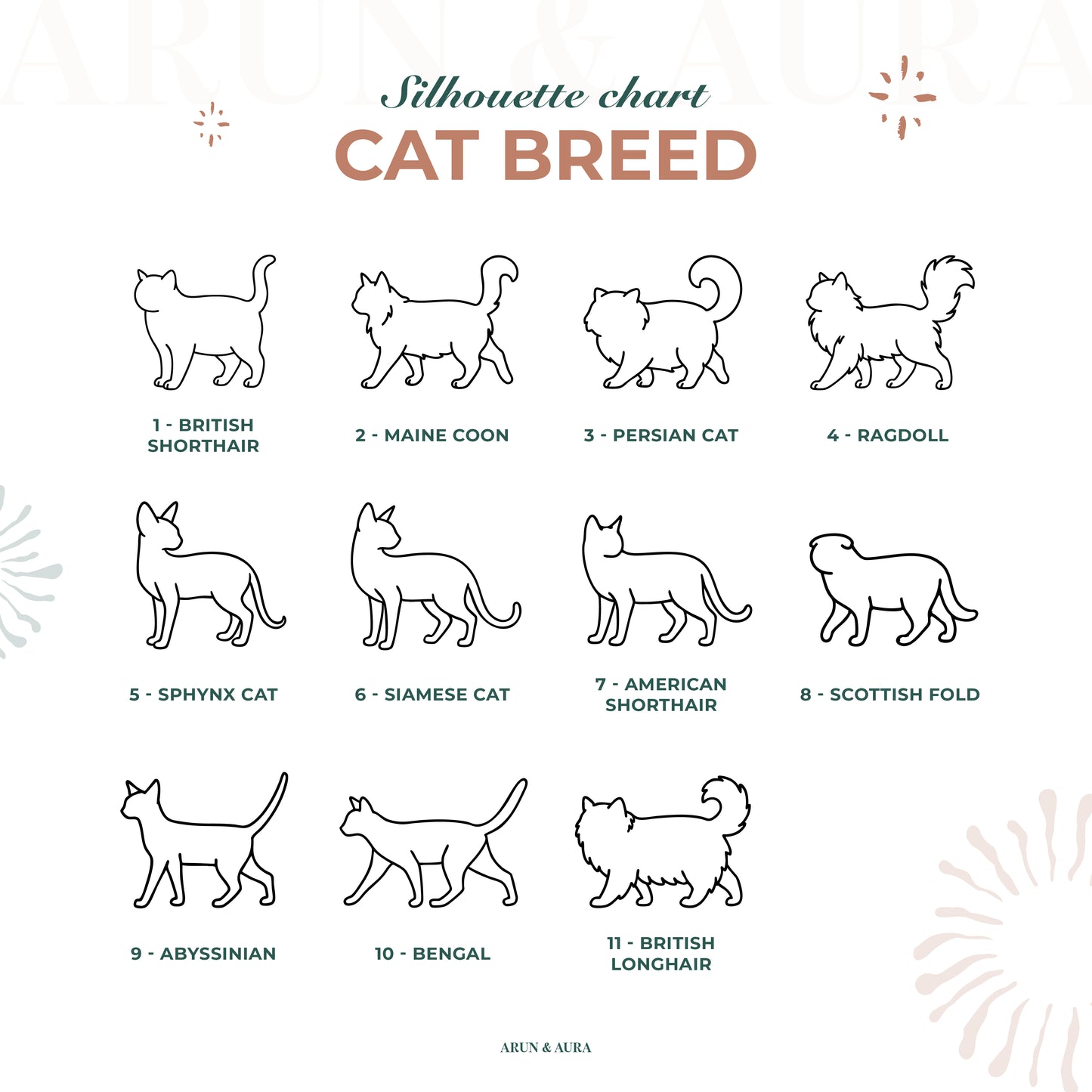 Cat_Breed_Cat_Necklace_Sihouette