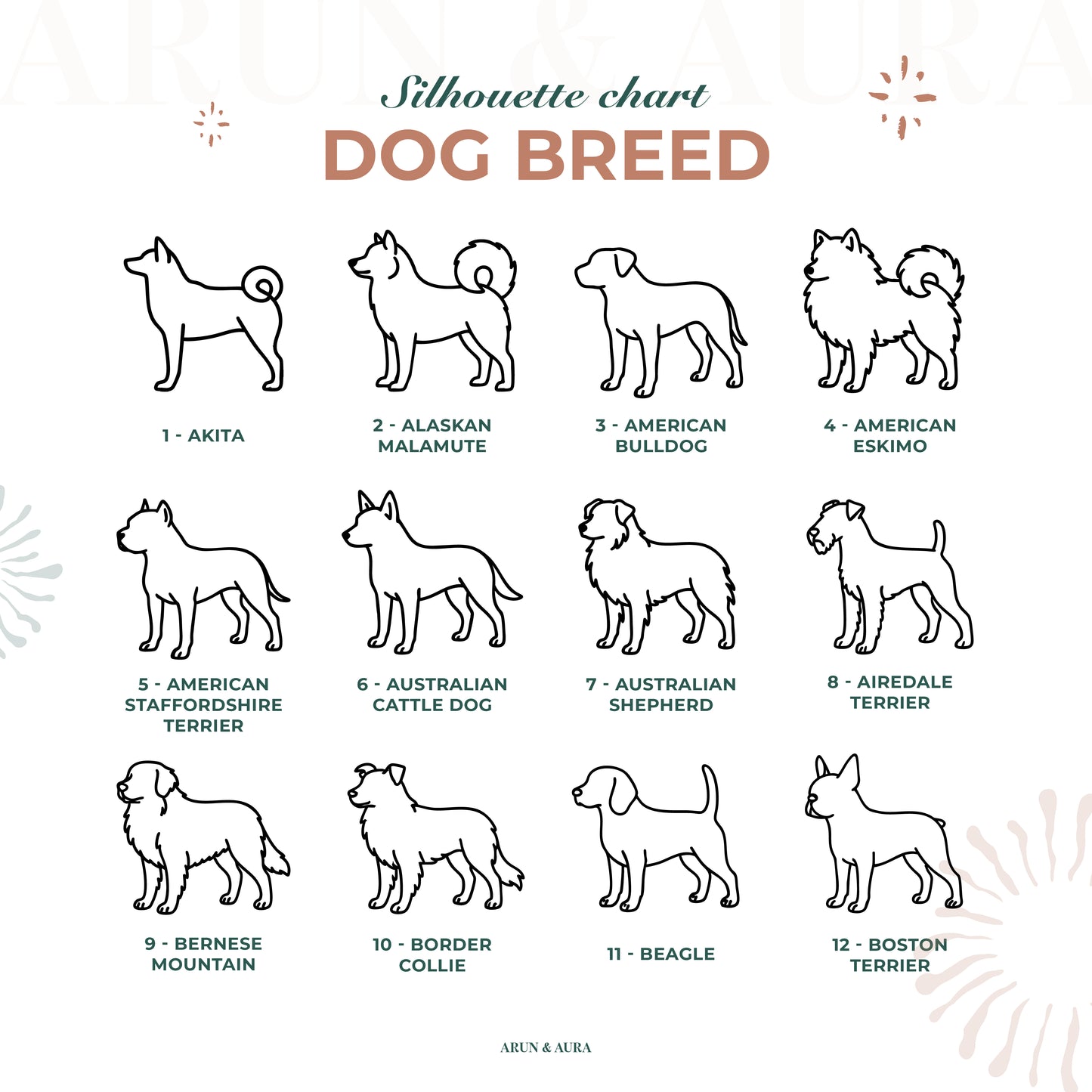 Dog Breed Dog Necklace 1-12