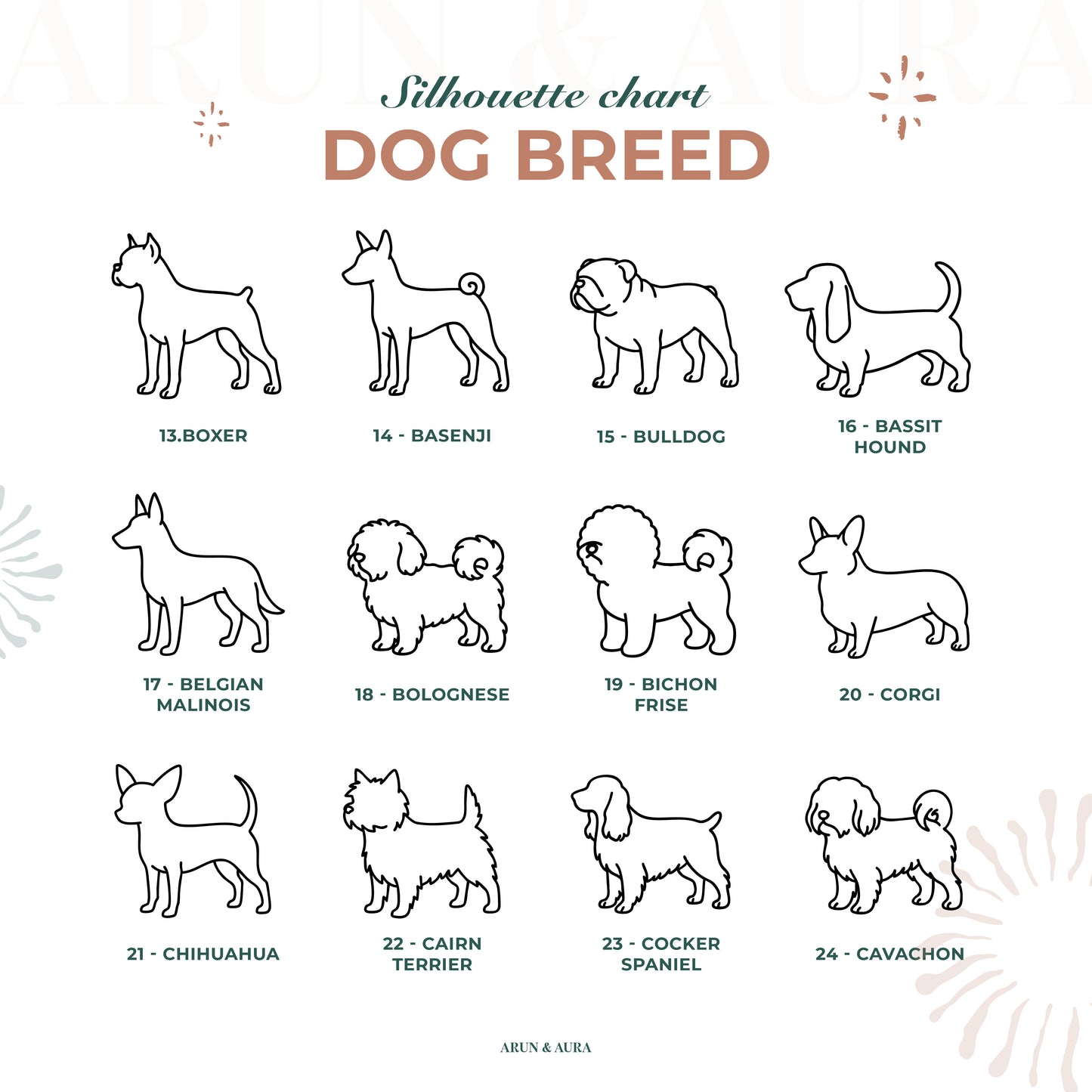 Dog Breed Dog Necklace 13-24