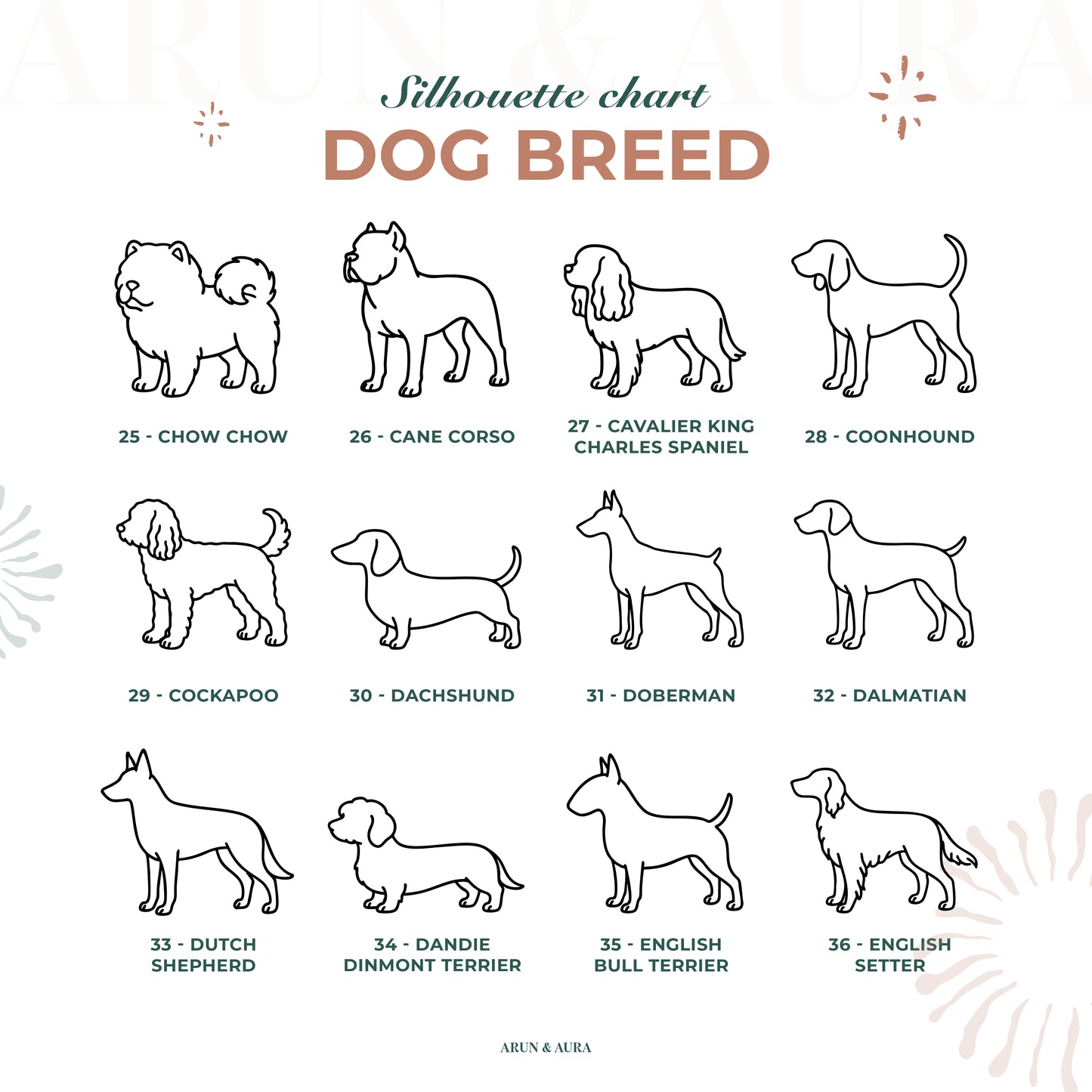Dog Breed Dog Necklace 25-36