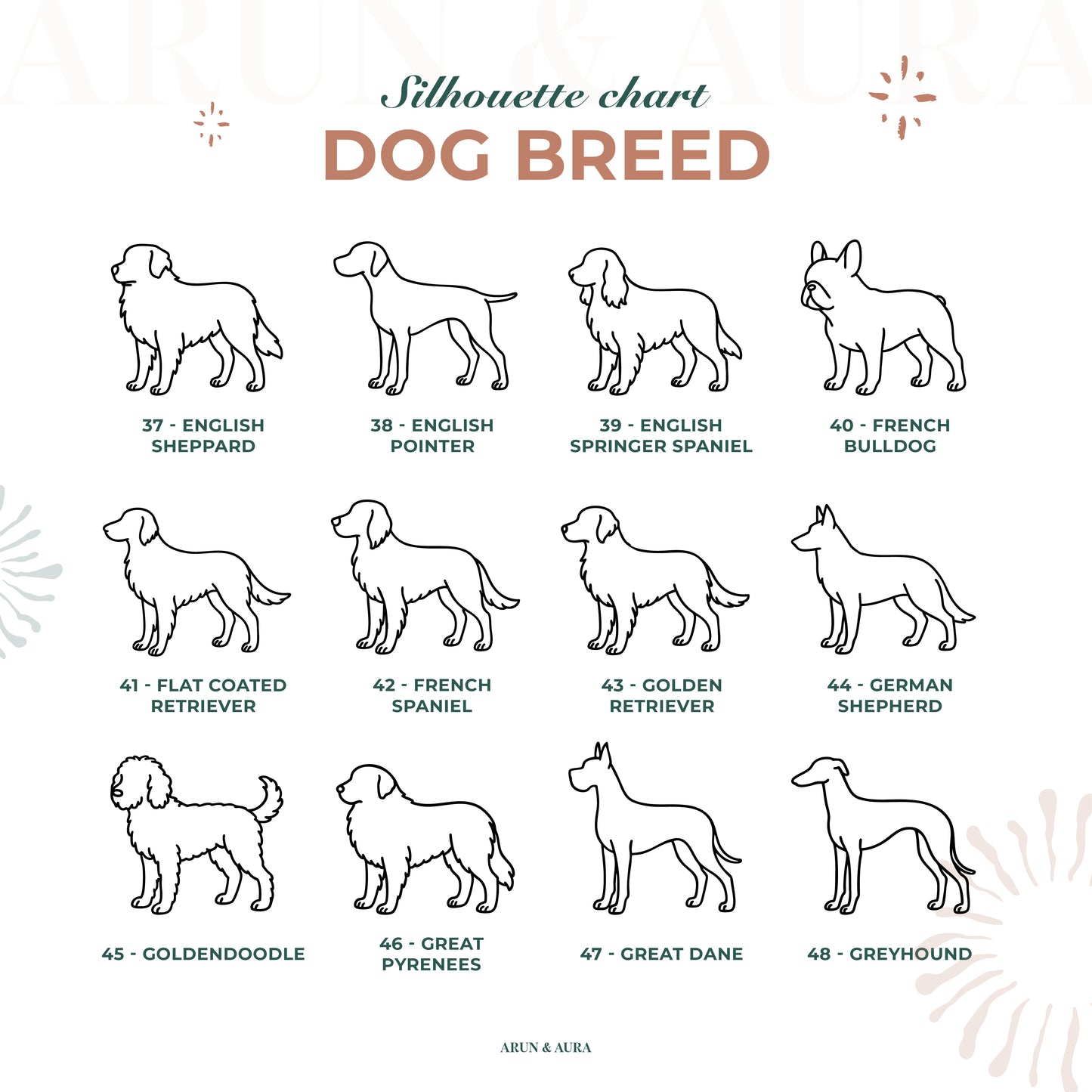 Dog Breed Dog Necklace 37-48