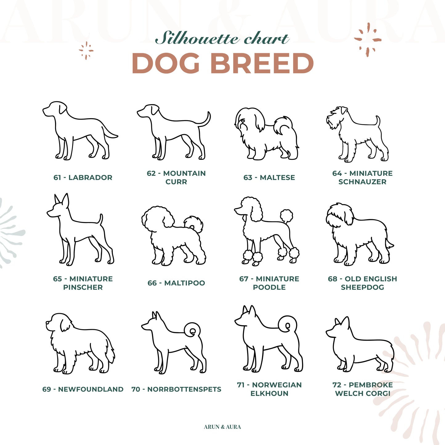 Dog Breed Dog Necklace 61-72
