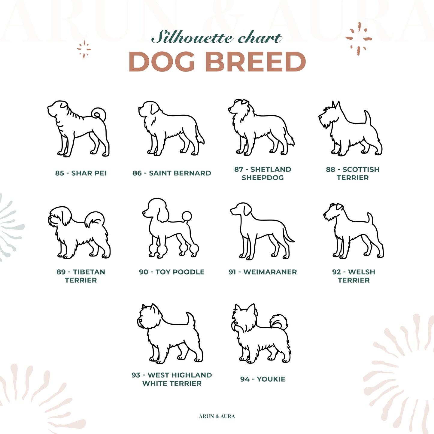 Dog Breed Dog Necklace 85-94