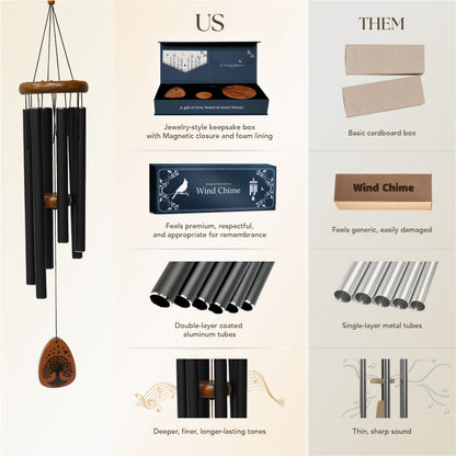 Sympathy Wind Chime 37” – Memorial Gift with Message Card & Premium Gift Box
