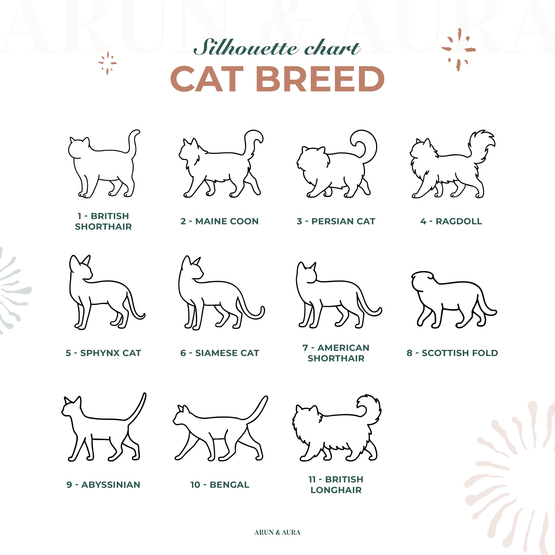 Cat_Breed_Cat_Necklace_Sihouette