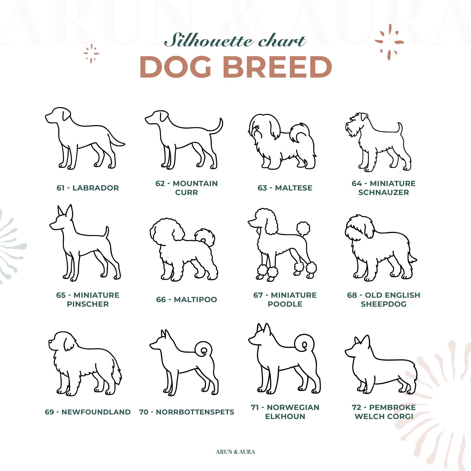 Dog Breed Dog Necklace 61-72