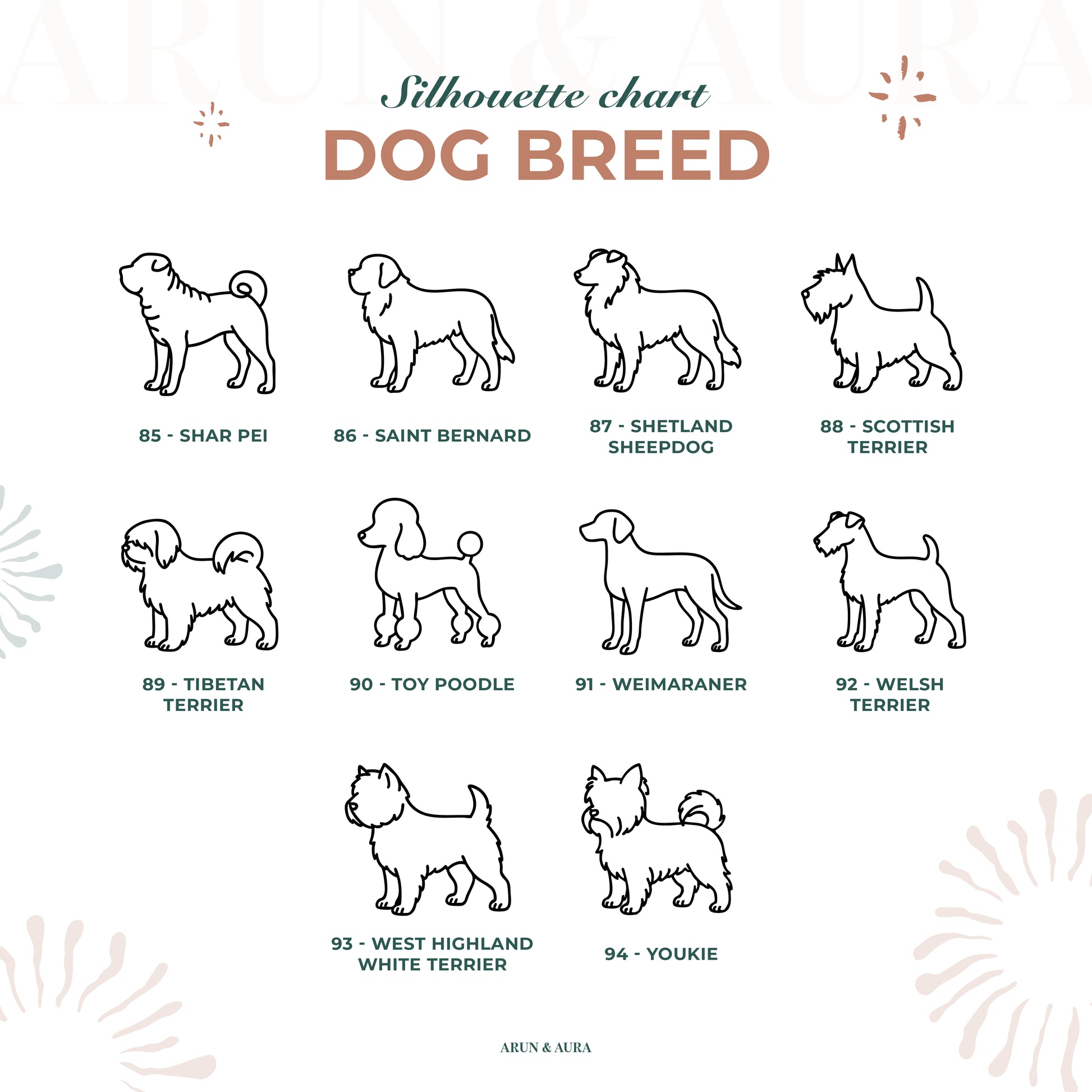 Dog Breed Dog Necklace 85-94