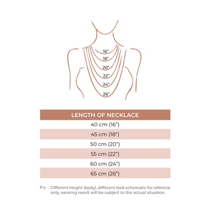 Necklace_size_chart
